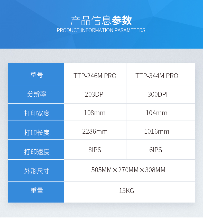 TSC TTP-246M Pro条码打印机02.jpg