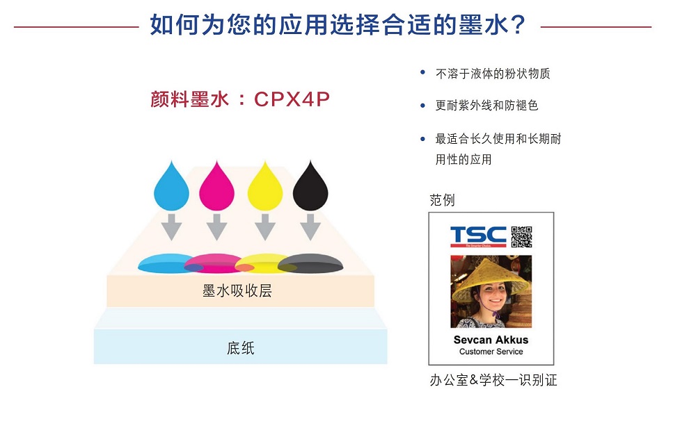 TSC彩色标签打印机详情页04-04.jpg