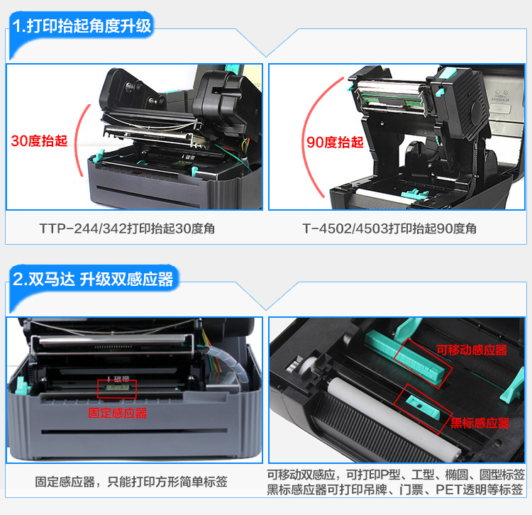 TSC T-4502E详情页03.jpg