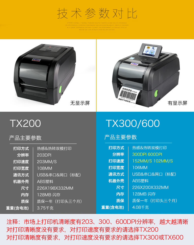 TSC TX600条码打印机11-区别.jpg